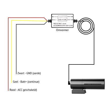 AZDome BN03 Kit cablato Micro USB a 3 fili