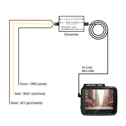 AZDome Kit cablato Mini USB a 3 fili