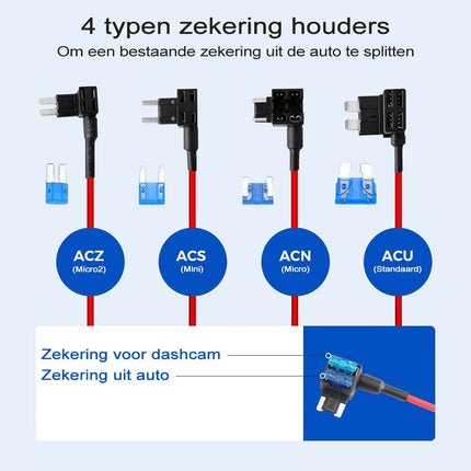 AZDome JYX05 kit cablato USB-C a 3 fili